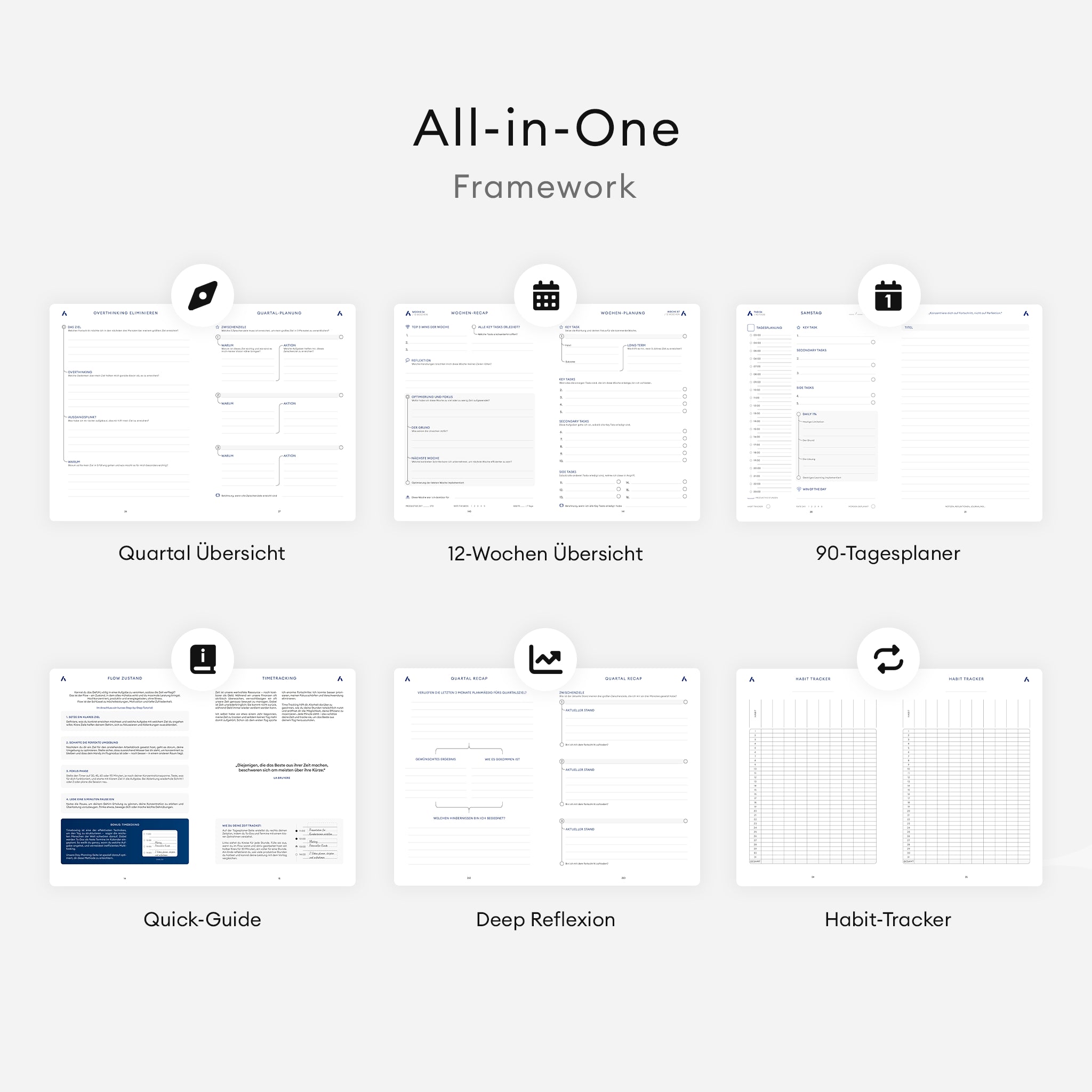 Productivity Framework Year Bundle